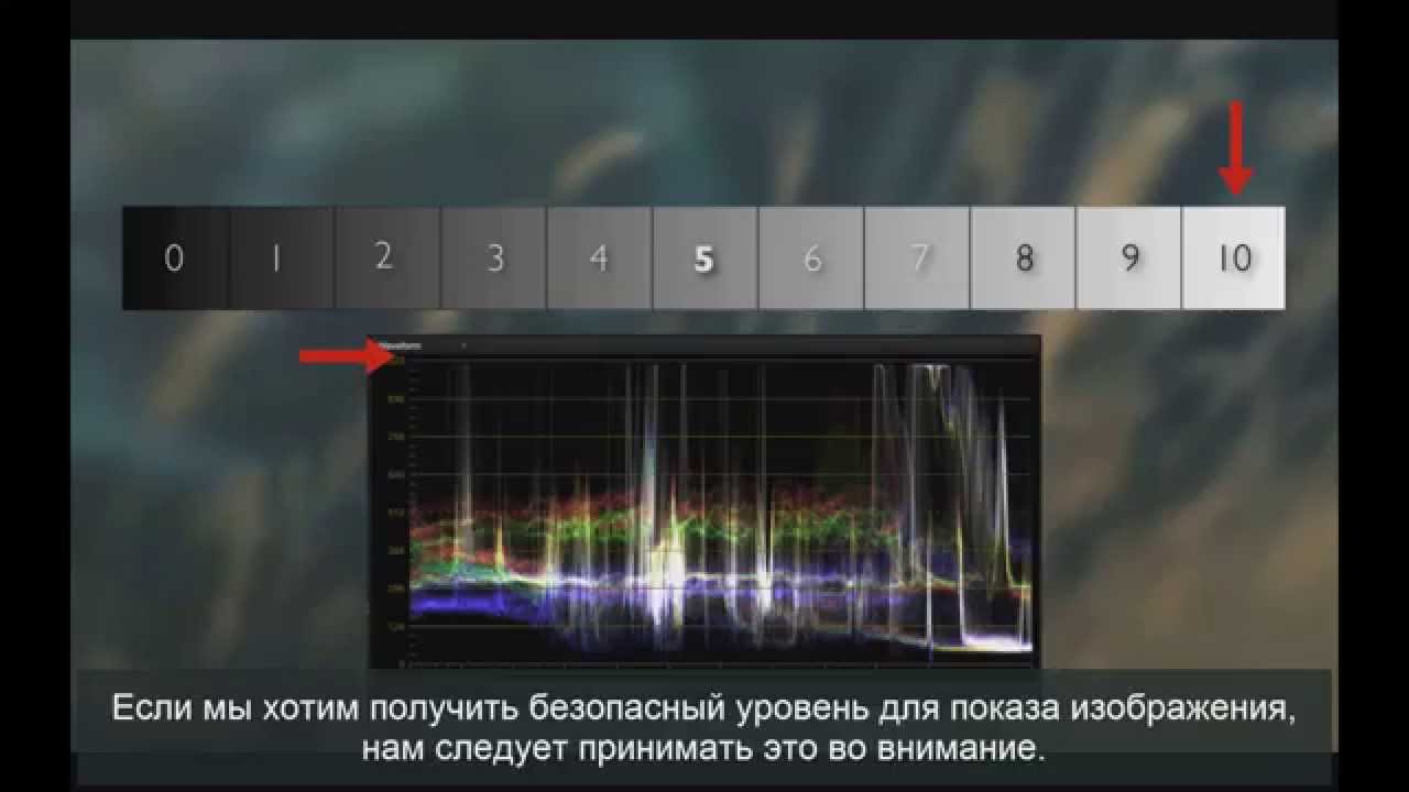 Davinci Resolve 11. Цветокоррекция, первые шаги.