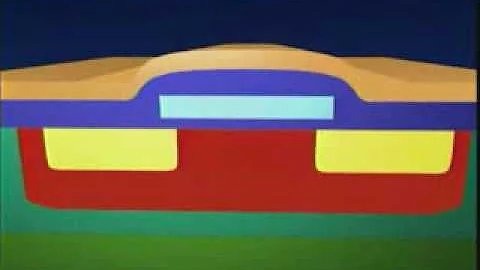 In this video, you will learn the Fabrication of Integrated Circuits.
