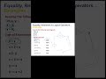 شرح مبسط لـ Equality و Relational Operators #cs #computerscience #operator #relationaloperators