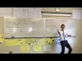 Complex Numbers and Trigonometric Identities