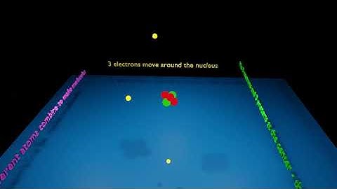 3D animation of a simplified atom - lithium as an example