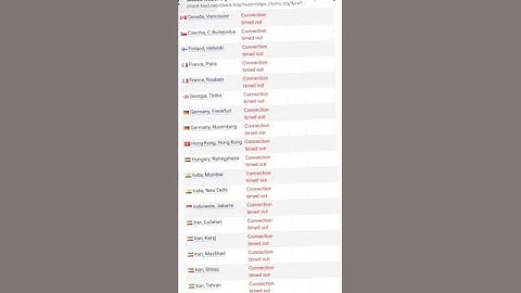 SC BOT DDOS WEB DOWN ATTACK GACOR LEWAT TELEGRAM 🥵☠️#scriptbotwhatsapp #botwa #ddos #telegram #fyp