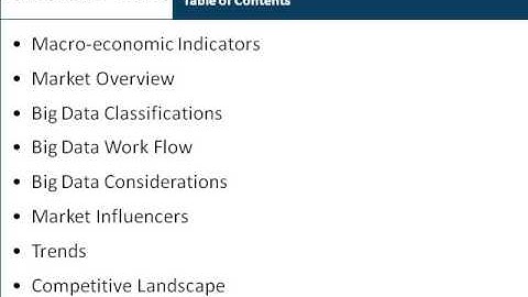 India Market Research Report : Big data market in india 2013