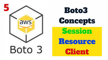 Boto3 in Tamil #5 | Boto3 Concepts Session, Resource, Client #boto3 #awsboto3