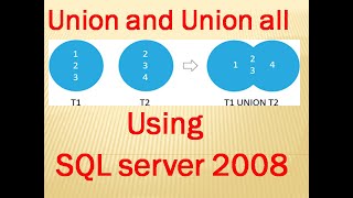 Union and Union all conditions using SQL part -12