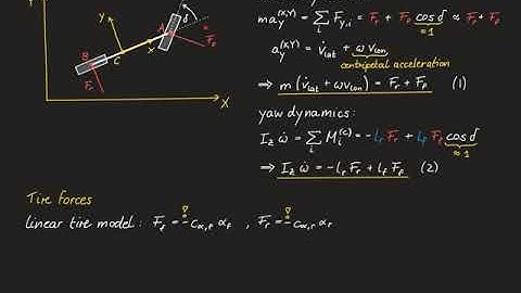 Vehicle Dynamics & Control - 09 Dynamic bicycle model with linear tires