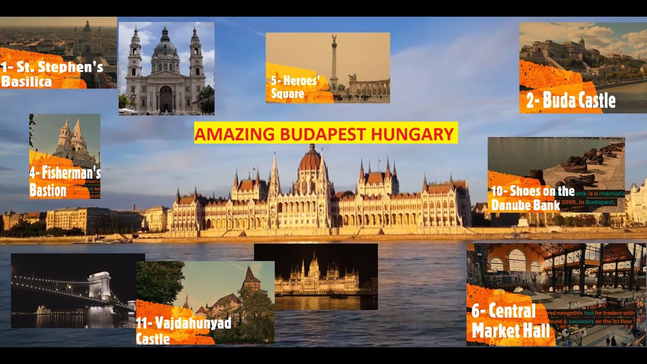 Amazing Budapest Hungary's , Places to visit, Amazing Place To See History 