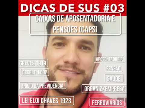 CAIXA DE APOSENTADORIA E PENSÕES (CAPs) 1923. Legislação do Sistema ...