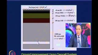 ⁣Mod-09 Lec-49 Geosynthetic for Ground Improvement