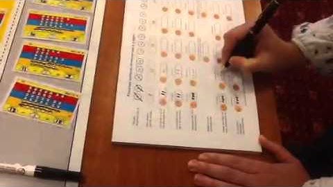 Kanban game op TestNet