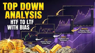TOP DOWN ANALYSIS HTF TO LTF WITH BIAS IDENTIFY | MARKET STRUCTURE | GOLD BIAS &amp; TOP DOWN ANALYSIS