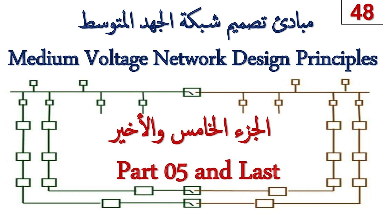 Design of Medium Voltage Network - Part 05 (مبادئ تصميم شبكة الجهد المتوسط - الجزء الخامس والأخير)