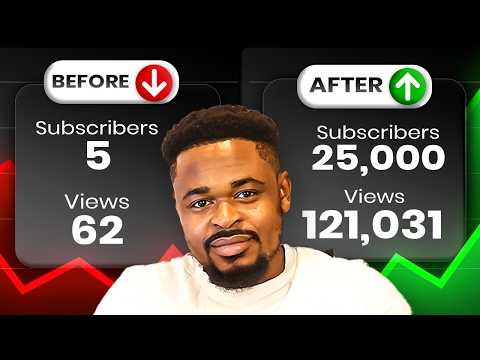 How To GROW Your YouTube Channel Fast With TubeMagic - (Faceless YouTube Channel Growth)