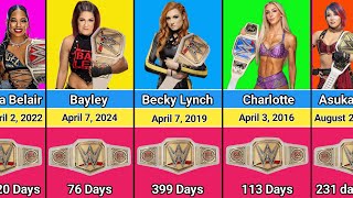 Every WWE Women's Championship (2016-2024) UPDATED!