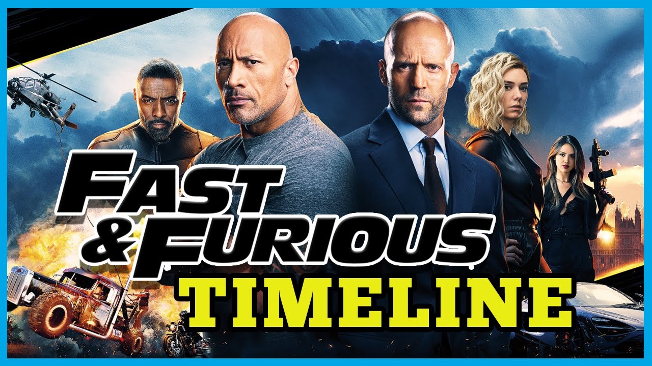 The Fast And The Furious Timeline | Explained In Hindi - YouTube