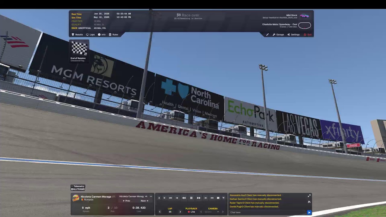 Clover Street Stock League Round 1 My Pov ( Mini Stock )