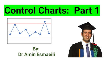 Construct Control Charts - Part 1