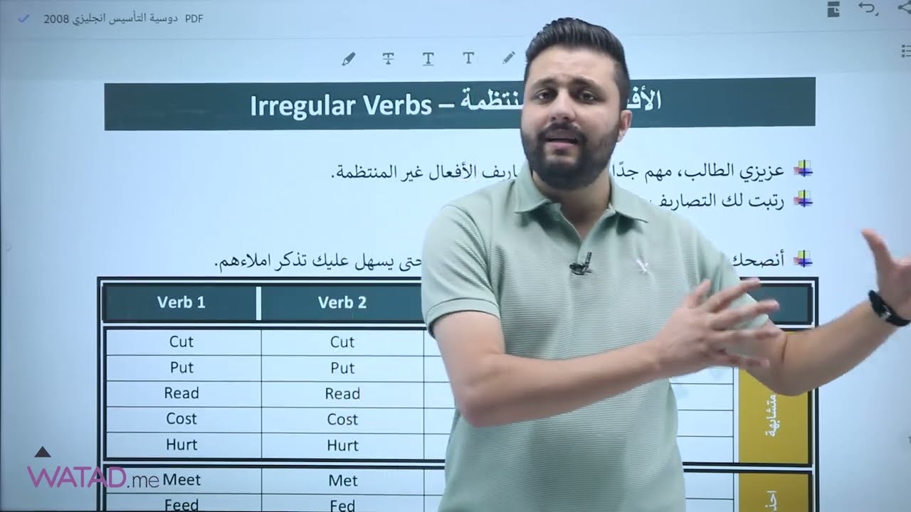 الحصة الخامسة من تأسيس مادة اللغة الانجليزية ( النظام الجديد ) توجيهي 2008 🤩 أ.اياد اصلان