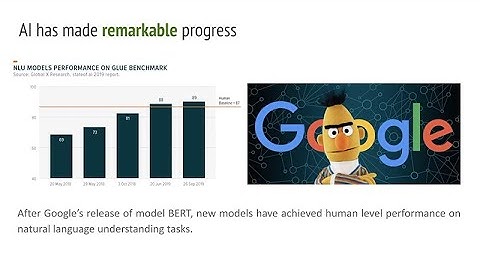 Towards Dramatically Reducing the Carbon Footprint of Machine Learning - William Wang