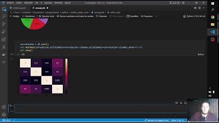 Análisis exploratorio de datos en python sena