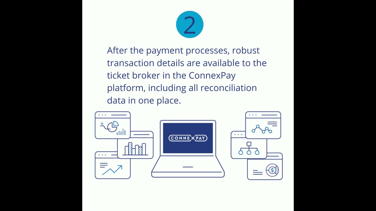 ConnexPay Streamlined Payment Processing For Ticket Brokers And Resellers