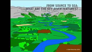 All about rivers: Key river features from source to sea