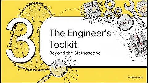 Advanced Gear Fault Diagnosis and Analysis Techniques