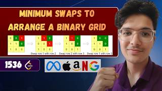 Minimum Swaps to Arrange Binary Grid | LeetCode 1536 | Greedy Selection & Trailing Zeros