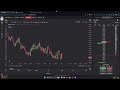 Trading S&P 500 Futures on TopstepX