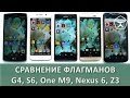 Обзор и сравнение LG G4, Samsung Galaxy S6, HTC One M9, Nexus 6, Sony Xperia Z3 | Technocontrol