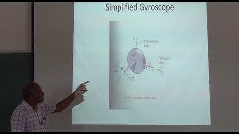 Mechanics of Machines-II Lecture No-18 Gyroscopes