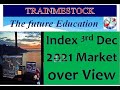 Index 3rd Dec 2021 Market over View