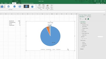 Part 2 Descriptive Statistics SP2020