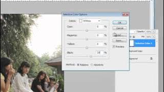 Efek Vintage Pada Foto