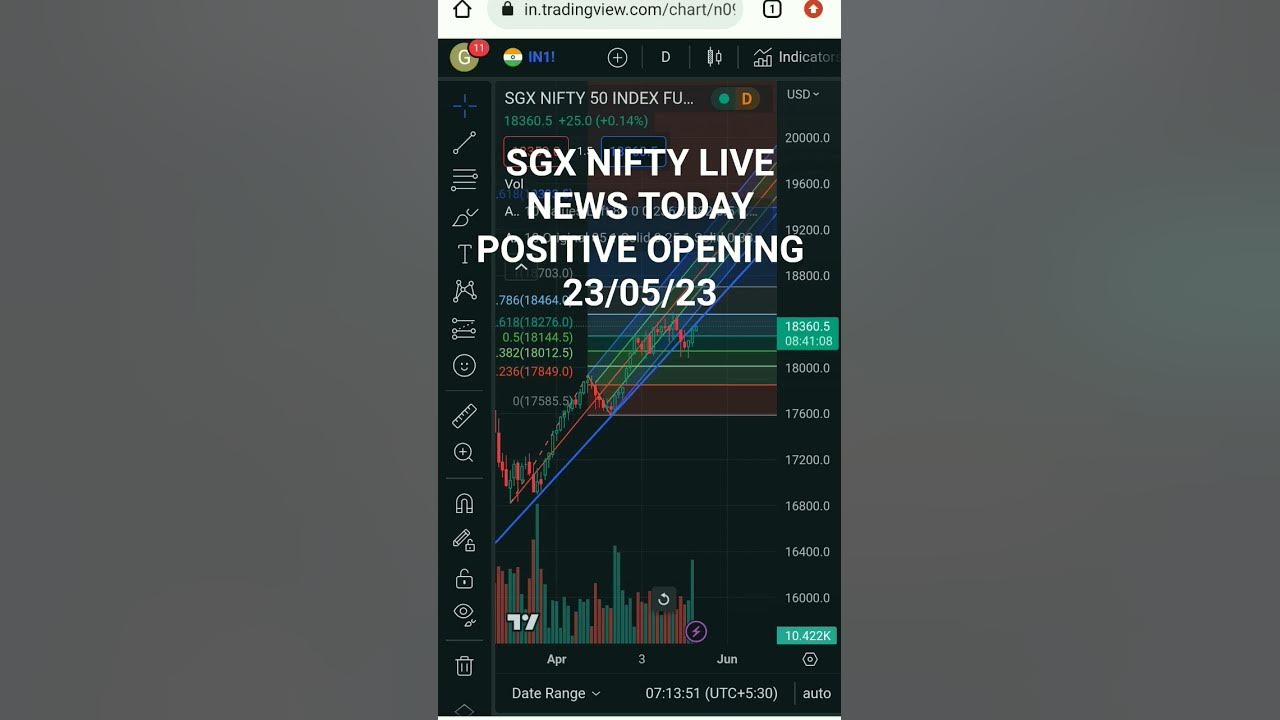 SGX NIFTY TODAY LIVE TRADING STRATEGY 23/05/23stockmarket viral 