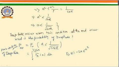 WIRELESS MOBILE COMMUNICATION L 30 BER