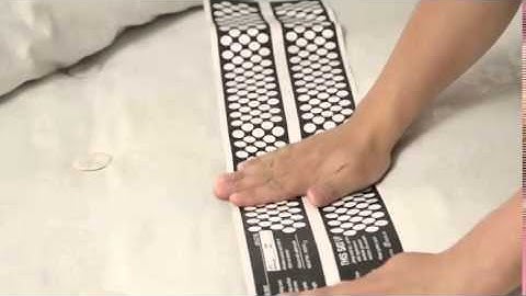 Call24 Telecare Alarms