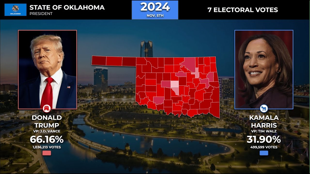 How the State of Oklahoma Voted for President (1924-2024) - YouTube