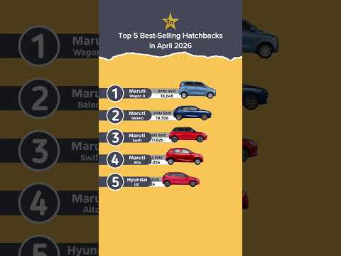 Top 5 Best selling Hatchbacks in April 2026 #technnu