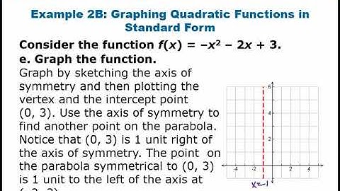 Quadratic Functions in Standard Form Video