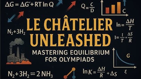 Le Châtelier Unleashed 🔥: Mastering Equilibrium for Olympiads