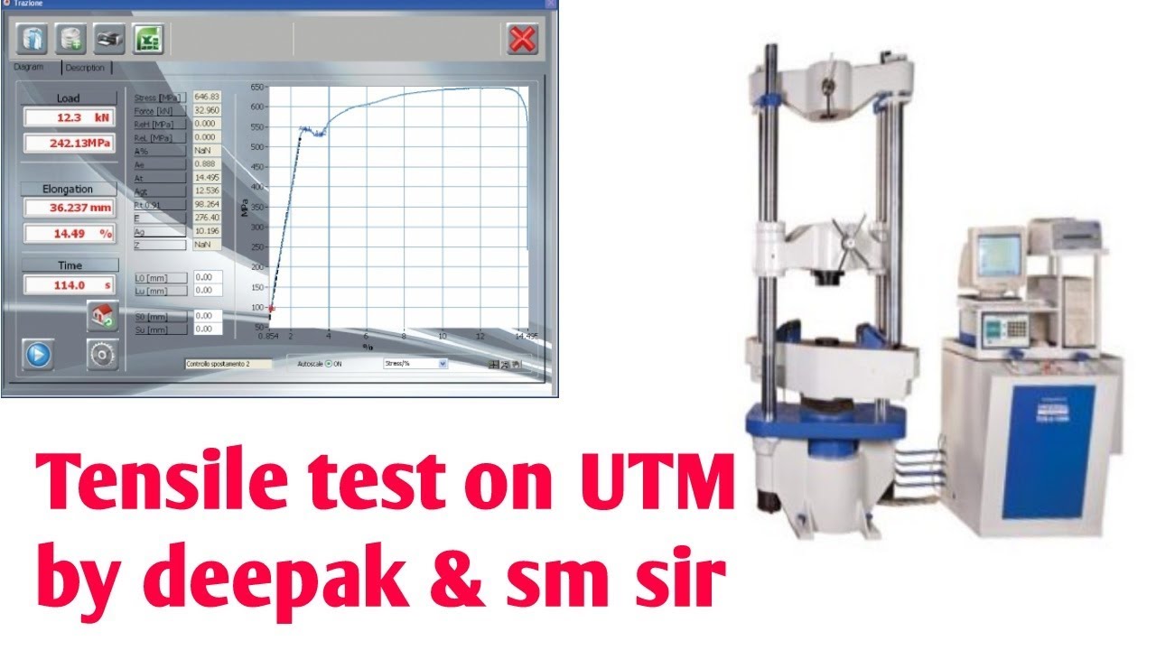 Waw-300b (300 кн) гидравлическая испытательная машина. Универсальная гидравлическая испытательная машина wew-1000a. Разрывная машина hess. Параметры utm. Test utm.