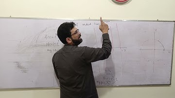 Lecture 21C: Mapping Complex Exponential Function