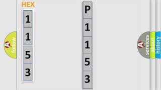 DTC Chevrolet P1153 Short Explanation
