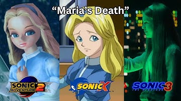 Maria Robotnik