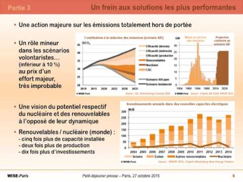 Vidéo: Comment L'arme Climatique 