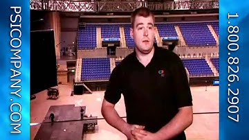 Motorola MotoTRBO with Capacity Plus: User Profile - visit us for new models!