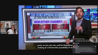 Will Trump Nuke Iran LOTS of Polling Data, Hakeem Jeffries Sucks!