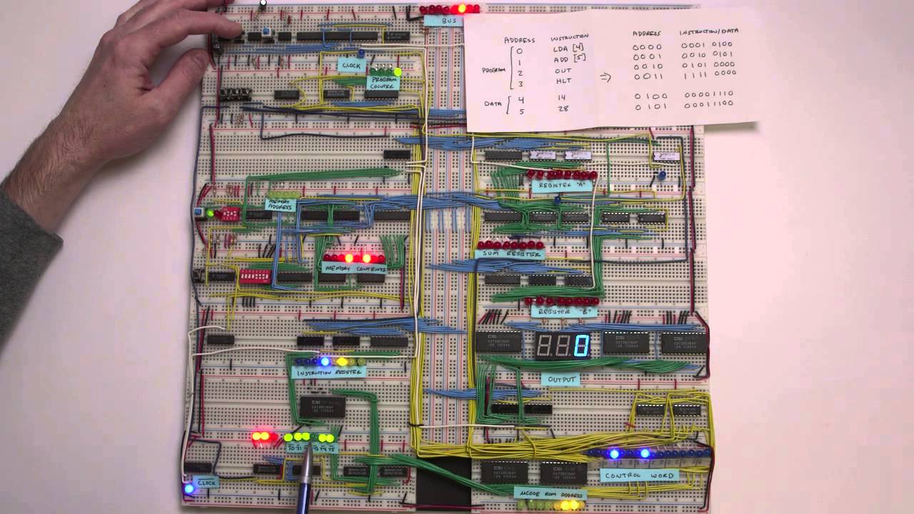 Stepping through a program on the 8-bit breadboard computer - YouTube