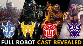 Transformers 7 Rise Of Unicron(2024) Cast Robots, All Confirmed Characters & Leaks!